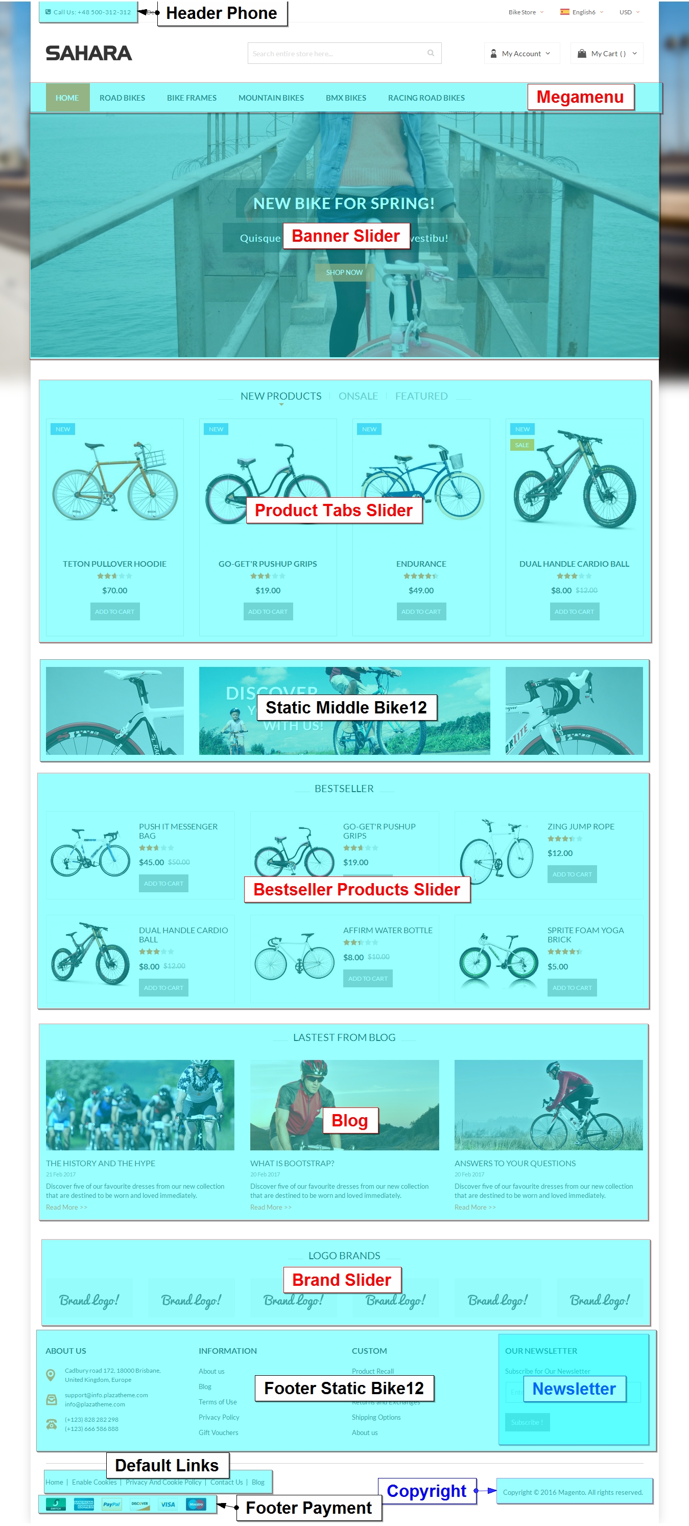 bike2