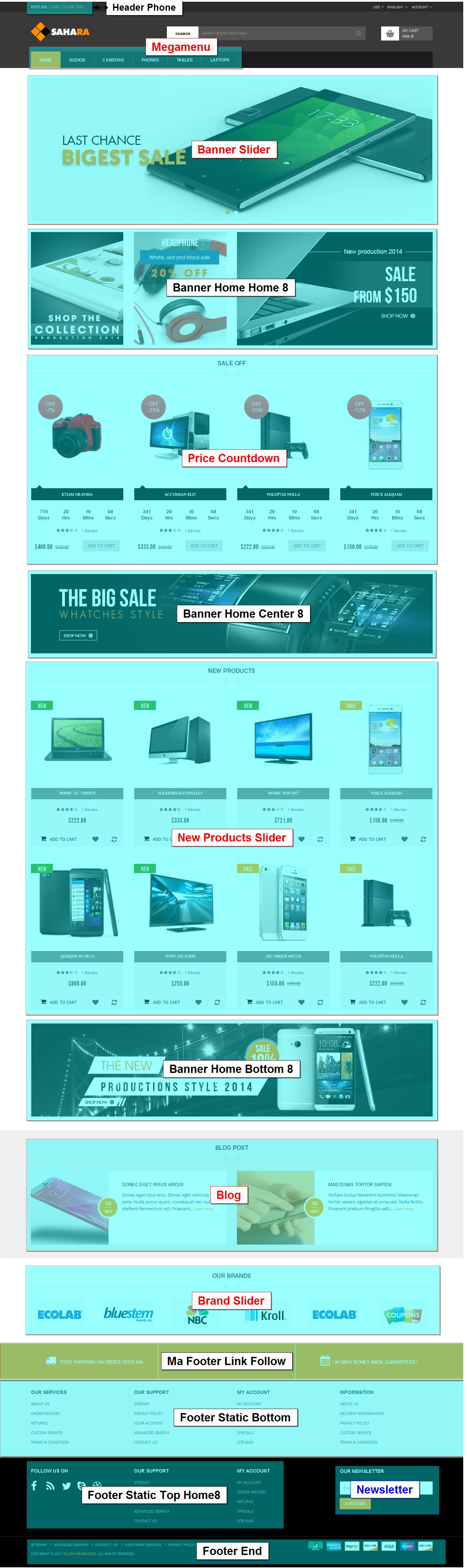 digital8