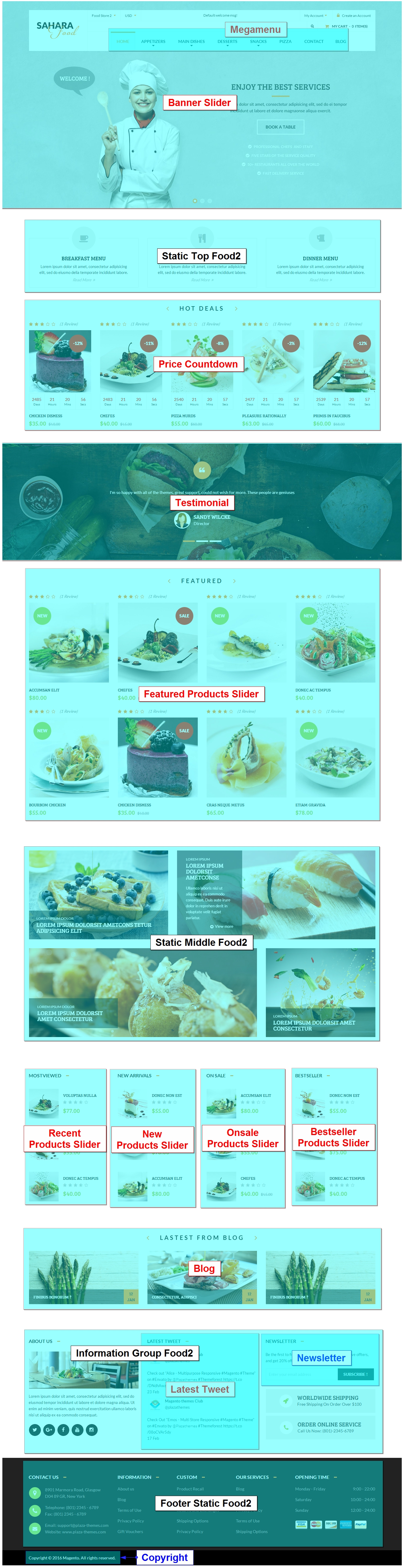 Food2