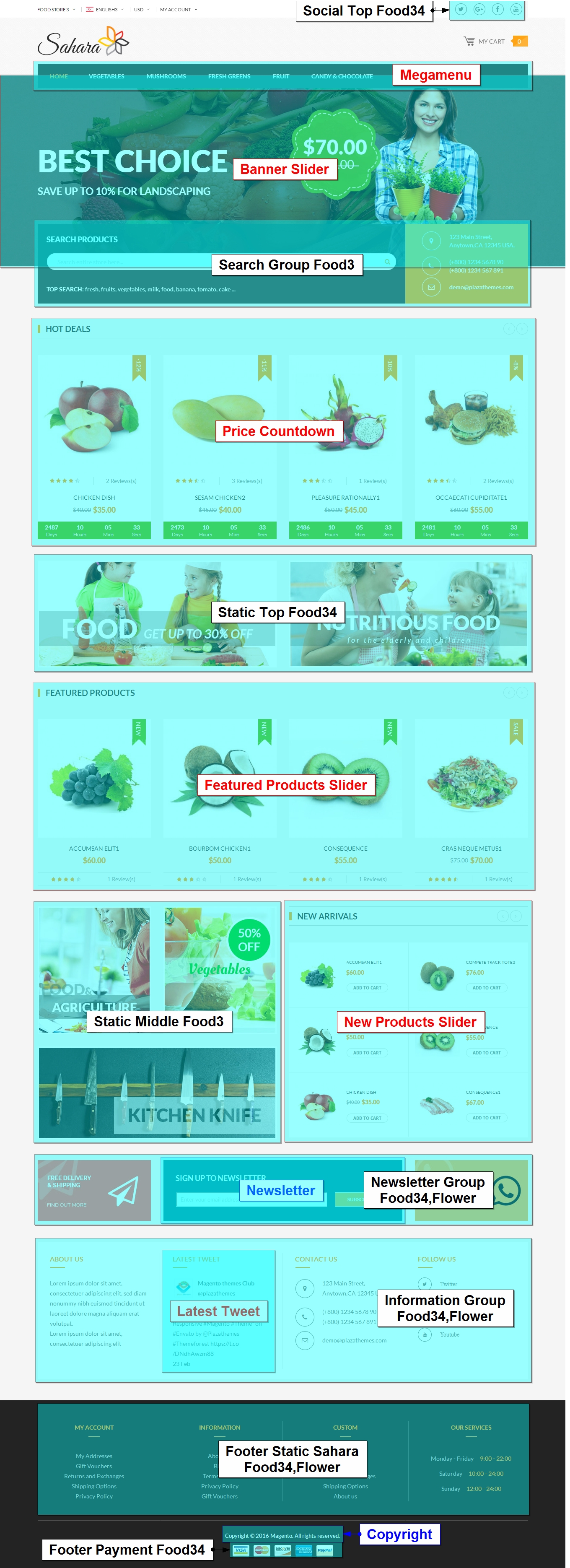 Food3
