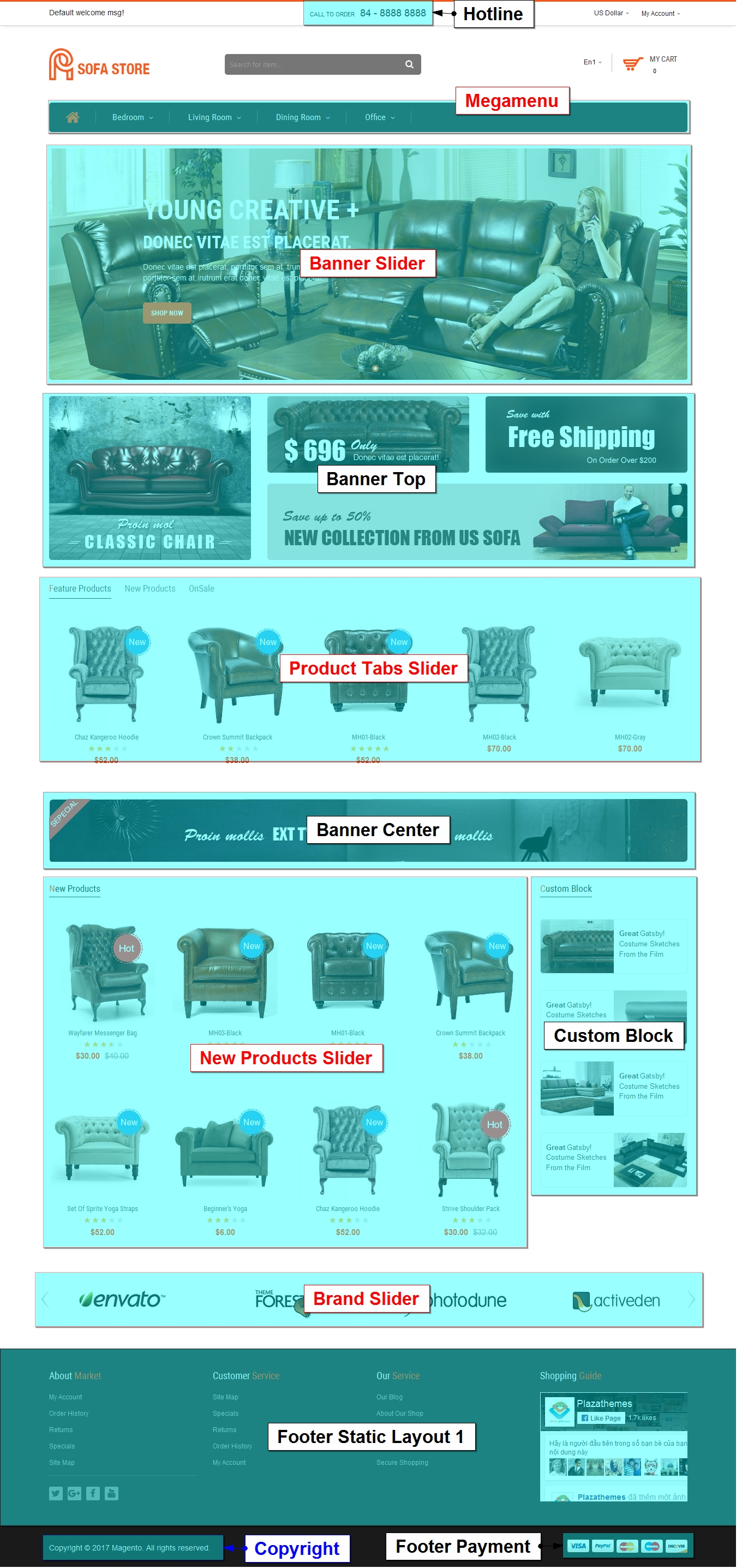 furniture1