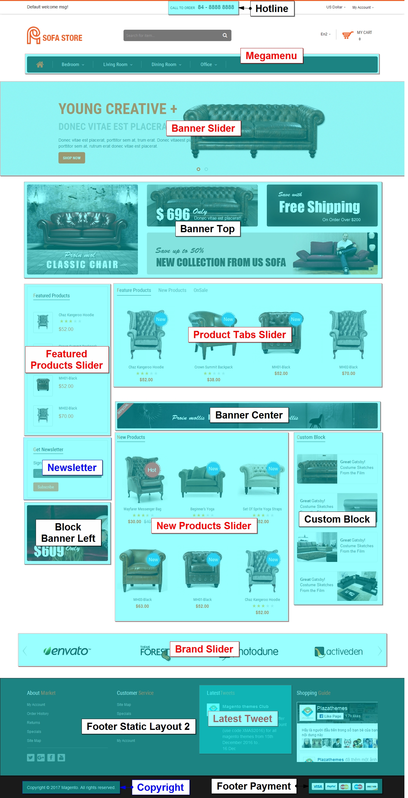 furniture2