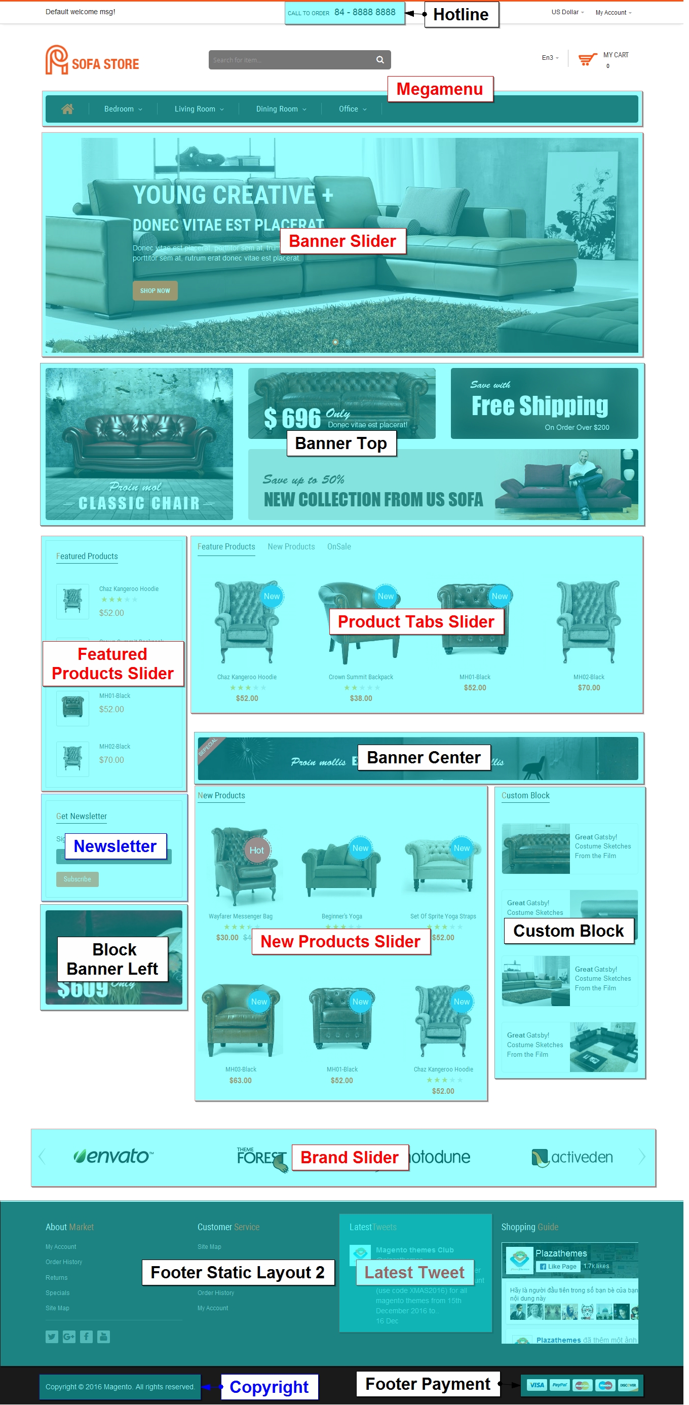 furniture3